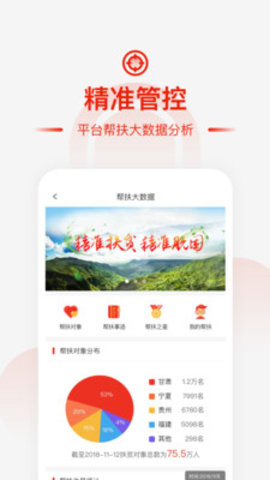 央企消费扶贫APP图3